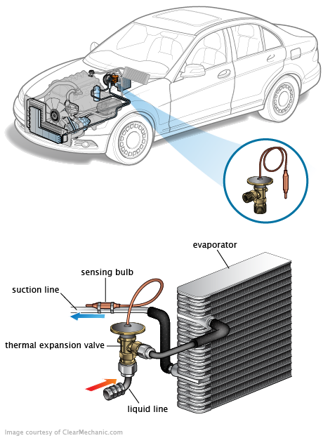 See U0562 repair manual